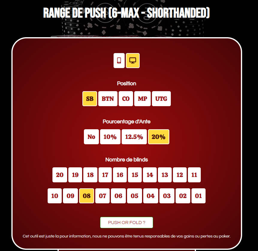 6-max shorthanded push range calculator